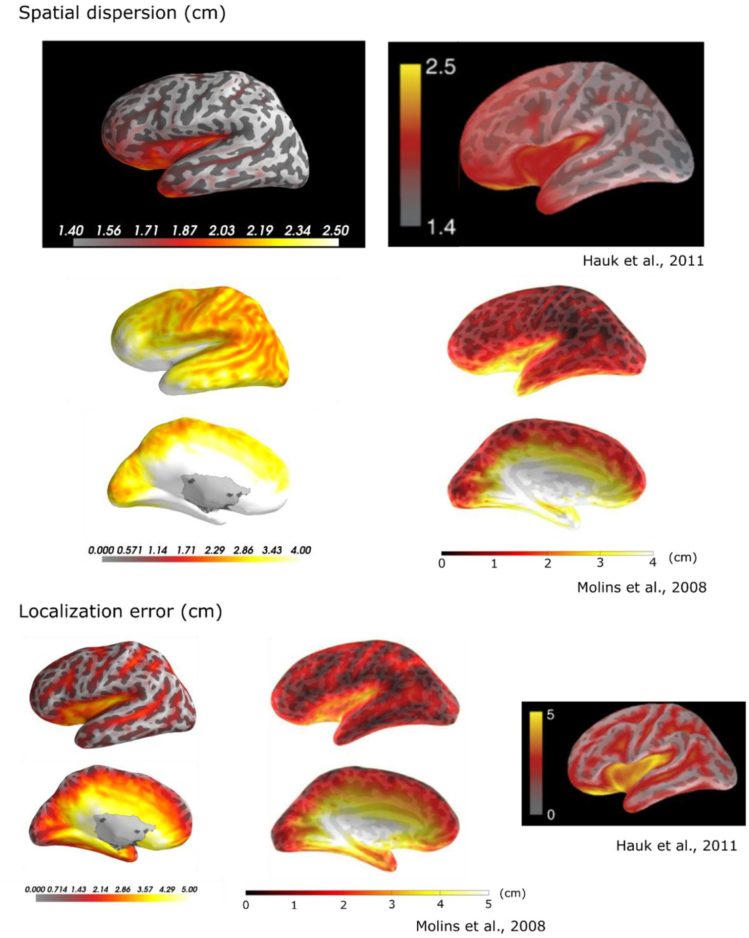 https://cdn.ncbi.nlm.nih.gov/pmc/blobs/5dd2/7793168/272942d21150/nihms-1658689-f0008.jpg