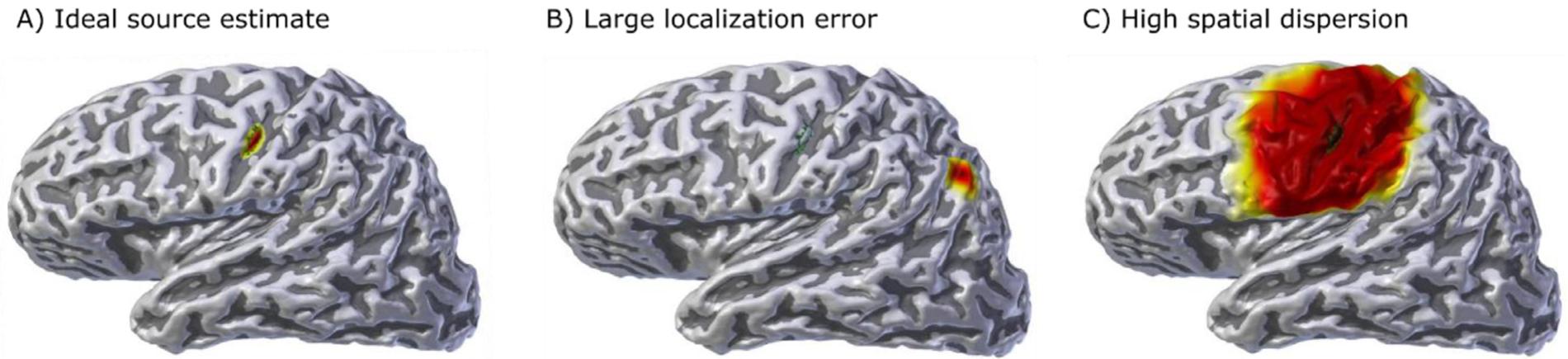 https://cdn.ncbi.nlm.nih.gov/pmc/blobs/5dd2/7793168/d5de58cc0674/nihms-1658689-f0003.jpg