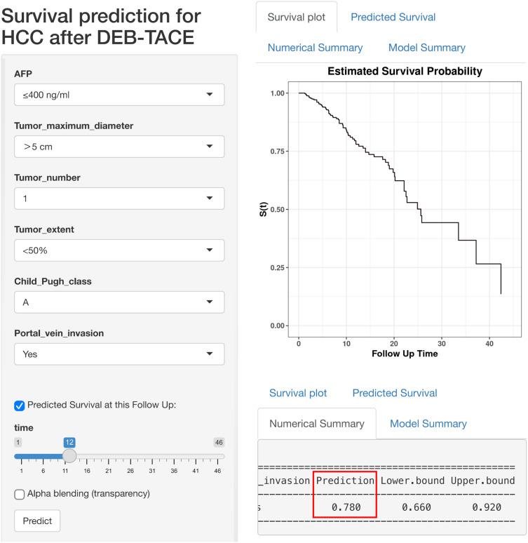 https://cdn.ncbi.nlm.nih.gov/pmc/blobs/5dd8/9188409/060968e41e09/JHC-9-537-g0002.jpg