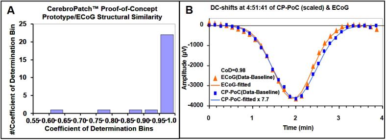 https://cdn.ncbi.nlm.nih.gov/pmc/blobs/5ddf/12330841/6d81d695cde1/IMAG.a.76_Fig3.jpg
