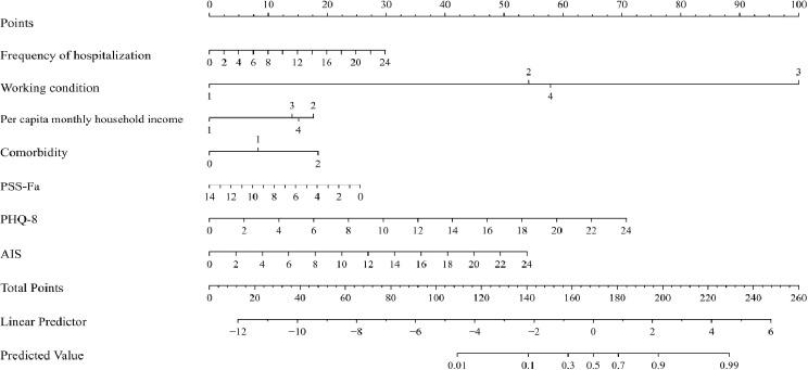 https://cdn.ncbi.nlm.nih.gov/pmc/blobs/5de0/12063323/5e4983c4118a/12877_2025_5980_Fig1_HTML.jpg