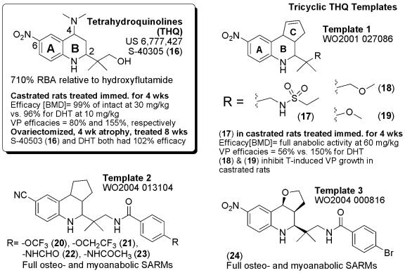 https://cdn.ncbi.nlm.nih.gov/pmc/blobs/5de1/2602589/b252d945ca0b/nrs06010.f4.jpg