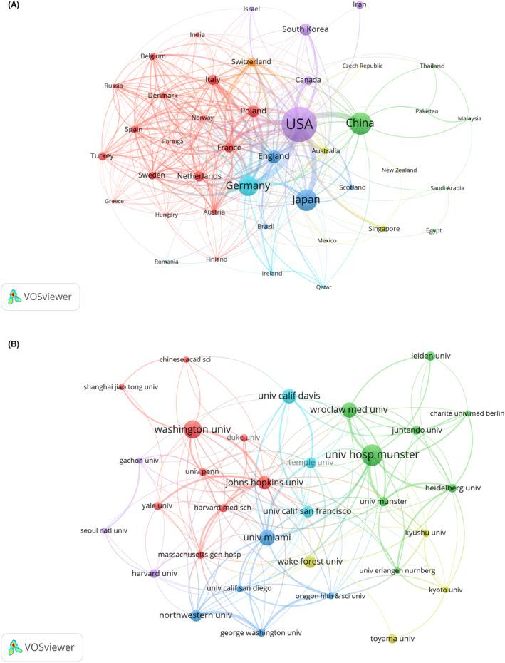 https://cdn.ncbi.nlm.nih.gov/pmc/blobs/5de4/11017449/0730735f0d46/CNS-30-e14514-g001.jpg