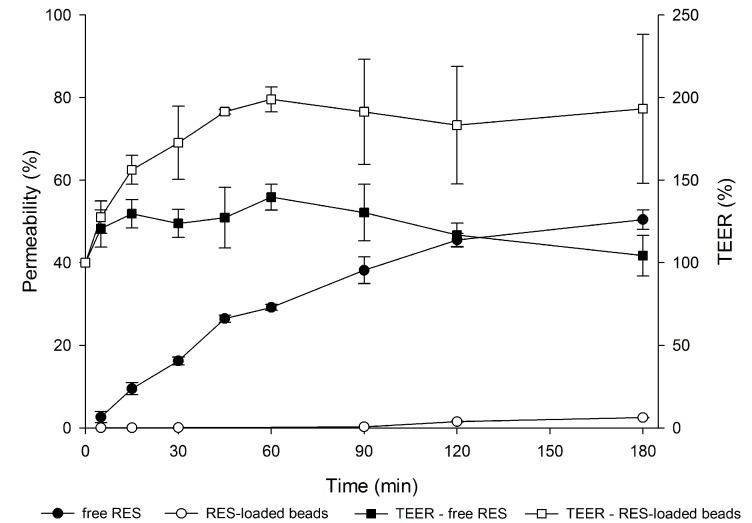 https://cdn.ncbi.nlm.nih.gov/pmc/blobs/5de6/6414934/8f32ec99ee93/polymers-10-00050-g005.jpg