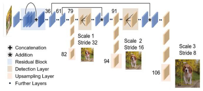 https://cdn.ncbi.nlm.nih.gov/pmc/blobs/5deb/8271612/07f1d94cec4f/sensors-21-04406-g002.jpg