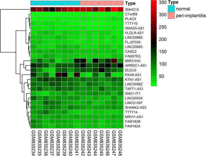 https://cdn.ncbi.nlm.nih.gov/pmc/blobs/5ded/7576812/ec5566d08883/12881_2020_1145_Fig1_HTML.jpg