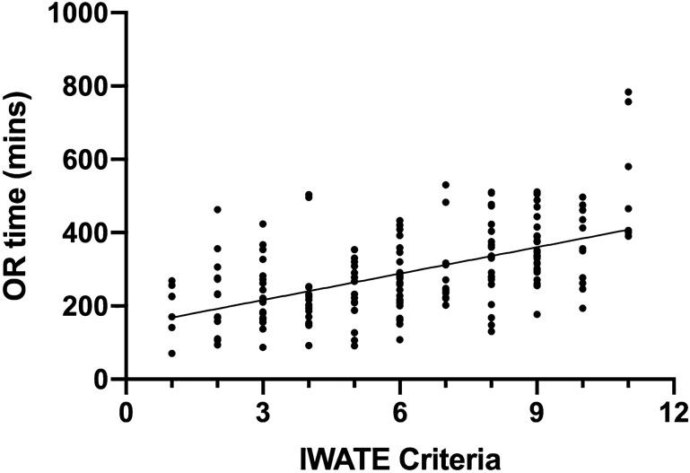 https://cdn.ncbi.nlm.nih.gov/pmc/blobs/5ded/8758630/70ea3b0a932d/464_2021_8345_Fig1_HTML.jpg