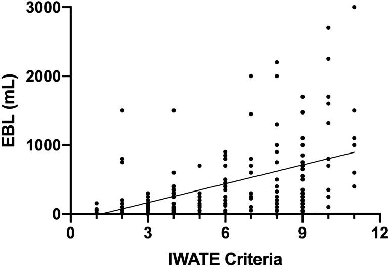 https://cdn.ncbi.nlm.nih.gov/pmc/blobs/5ded/8758630/abcb5871dd43/464_2021_8345_Fig2_HTML.jpg