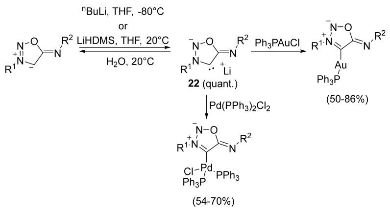 https://cdn.ncbi.nlm.nih.gov/pmc/blobs/5df0/8470015/6a9def19f9b4/molecules-26-05705-sch013.jpg