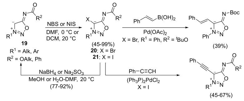 https://cdn.ncbi.nlm.nih.gov/pmc/blobs/5df0/8470015/9af35bc5afbd/molecules-26-05705-sch012.jpg