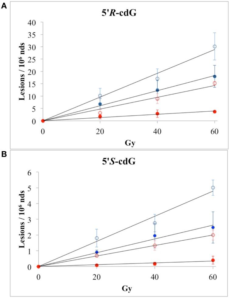 https://cdn.ncbi.nlm.nih.gov/pmc/blobs/5df4/4367438/49a84aee4fb5/fchem-03-00018-g0003.jpg