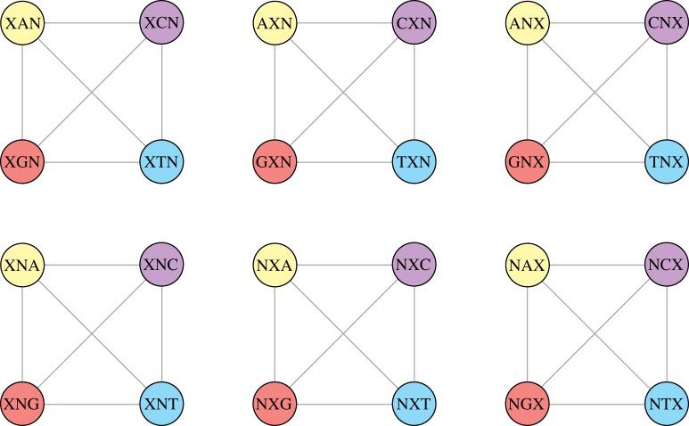 https://cdn.ncbi.nlm.nih.gov/pmc/blobs/5df4/7062095/cadcc29b54b0/rsos191384-g2.jpg