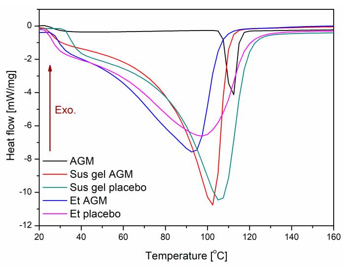 https://cdn.ncbi.nlm.nih.gov/pmc/blobs/5df5/11767663/fa15fa21109a/molecules-30-00322-g009.jpg