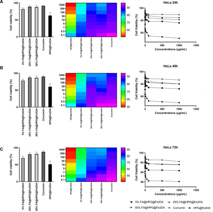 https://cdn.ncbi.nlm.nih.gov/pmc/blobs/5df5/8941513/94b34b65b7f0/mt1c01311_0007.jpg