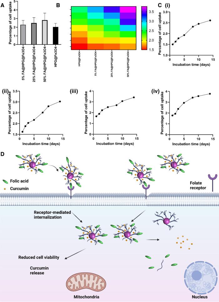 https://cdn.ncbi.nlm.nih.gov/pmc/blobs/5df5/8941513/d5ef7405c084/mt1c01311_0009.jpg