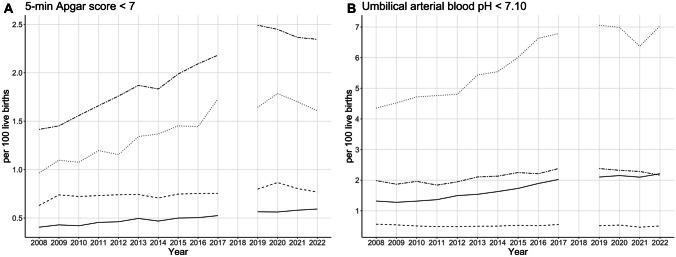 https://cdn.ncbi.nlm.nih.gov/pmc/blobs/5dfb/11035475/f087c635e0ce/431_2024_5475_Fig3_HTML.jpg