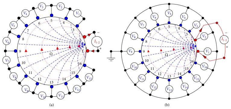 https://cdn.ncbi.nlm.nih.gov/pmc/blobs/5dfe/4782619/2e6fd310ad72/JME2013-193578.002.jpg