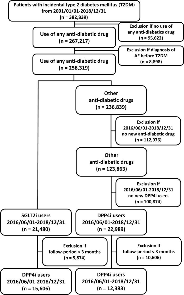 https://cdn.ncbi.nlm.nih.gov/pmc/blobs/5dff/7648323/26cb87813f4d/12933_2020_1162_Fig1_HTML.jpg