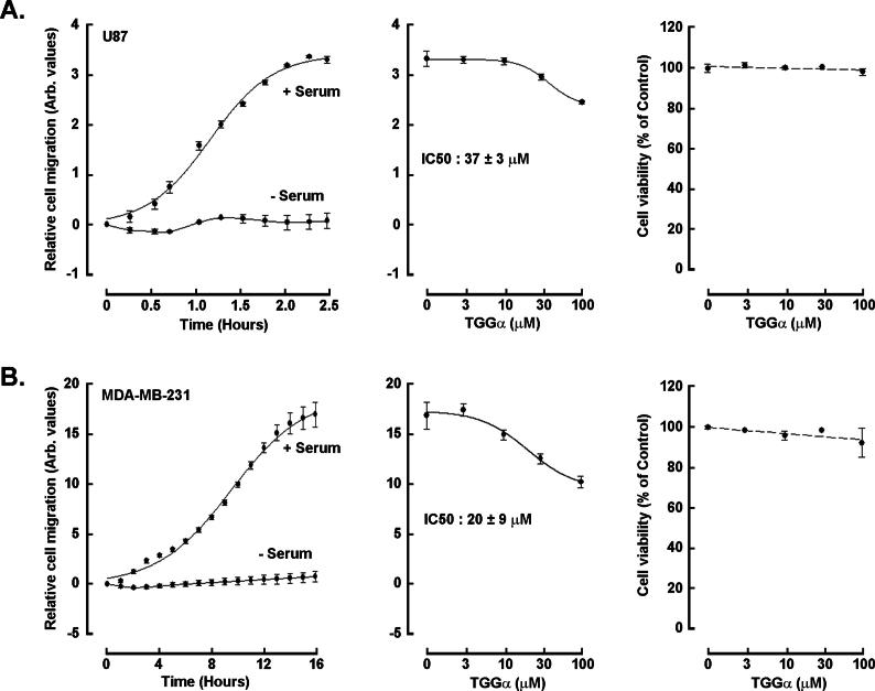 https://cdn.ncbi.nlm.nih.gov/pmc/blobs/5e0c/12004382/38d5d79fa3cd/mmcfigs1.jpg