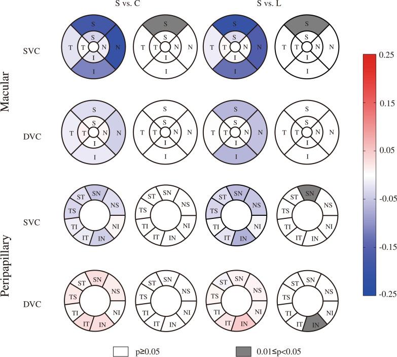 https://cdn.ncbi.nlm.nih.gov/pmc/blobs/5e0f/11727801/0bd01d1e2c47/13023_2024_3499_Fig5_HTML.jpg