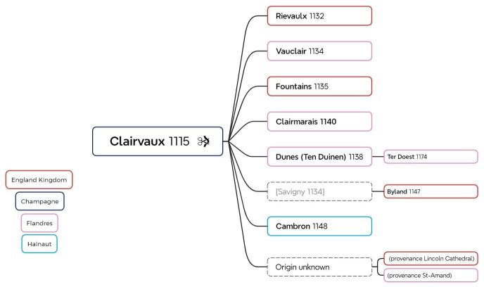 https://cdn.ncbi.nlm.nih.gov/pmc/blobs/5e11/11978456/0ce49aa182aa/rsos.241090.f008.jpg