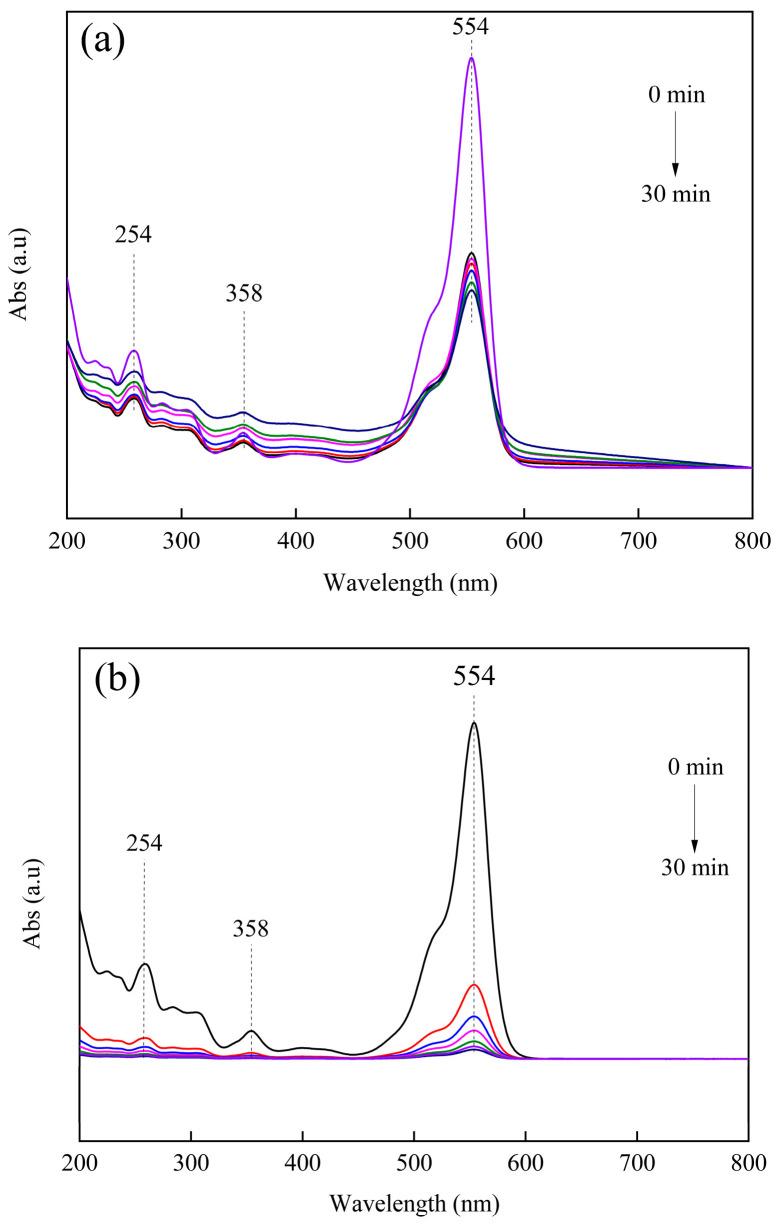 https://cdn.ncbi.nlm.nih.gov/pmc/blobs/5e15/11396976/4c8392abe78f/molecules-29-04262-g010.jpg