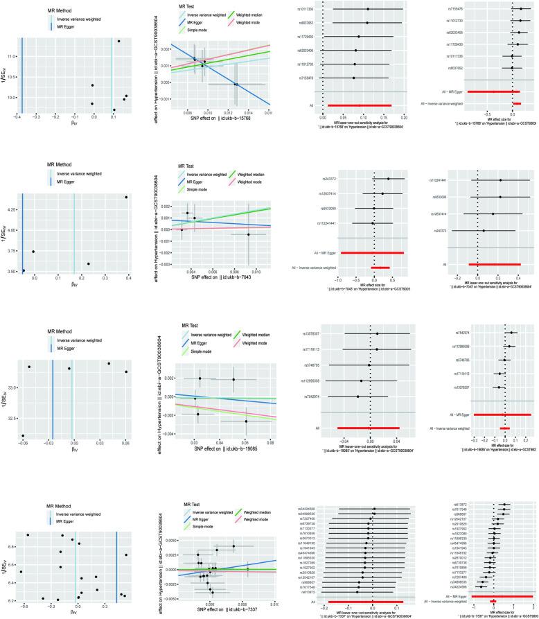 https://cdn.ncbi.nlm.nih.gov/pmc/blobs/5e15/11921495/96031988cfec/12872_2025_4539_Fig1_HTML.jpg