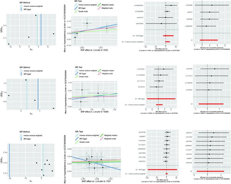 https://cdn.ncbi.nlm.nih.gov/pmc/blobs/5e15/11921495/f72a1414d7b5/12872_2025_4539_Fig2_HTML.jpg
