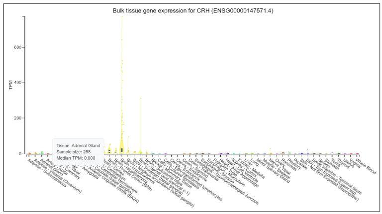 https://cdn.ncbi.nlm.nih.gov/pmc/blobs/5e1c/8719890/97e8ae0006a6/elife-68436-sa2-fig2.jpg