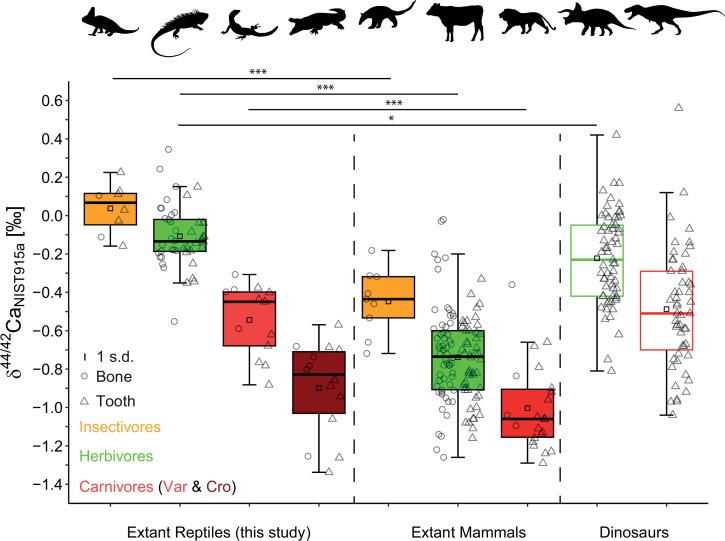 https://cdn.ncbi.nlm.nih.gov/pmc/blobs/5e21/11706660/c7d1deba26a5/rspb.2024.2002.f003.jpg