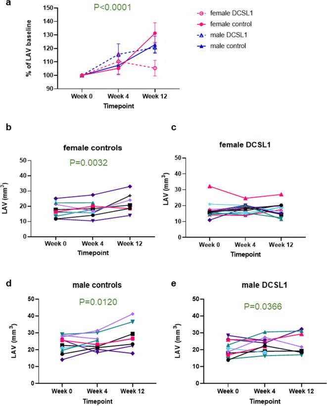 https://cdn.ncbi.nlm.nih.gov/pmc/blobs/5e23/8110645/71f8d748c4c1/11357_2020_255_Fig1_HTML.jpg