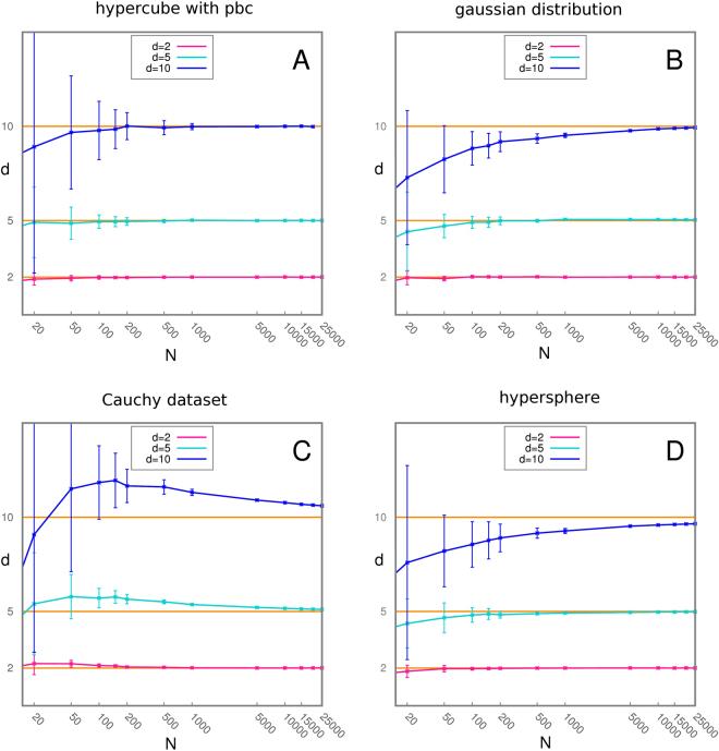 https://cdn.ncbi.nlm.nih.gov/pmc/blobs/5e24/5610237/dfecbd3bce4c/41598_2017_11873_Fig2_HTML.jpg