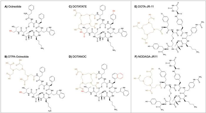 https://cdn.ncbi.nlm.nih.gov/pmc/blobs/5e26/11504603/c4756da6ffb0/im3c00093_0001.jpg