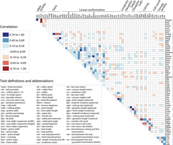 https://cdn.ncbi.nlm.nih.gov/pmc/blobs/5e28/9623726/05fcf4944fe0/gr1.jpg