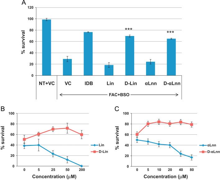 https://cdn.ncbi.nlm.nih.gov/pmc/blobs/5e29/4802835/8edeb551491e/gr3.jpg