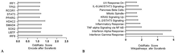 https://cdn.ncbi.nlm.nih.gov/pmc/blobs/5e2a/11755476/04ec1d28b515/jox-15-00009-g004.jpg