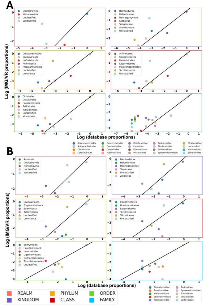 https://cdn.ncbi.nlm.nih.gov/pmc/blobs/5e2f/11730488/c05eddf22577/40793_2024_659_Fig8_HTML.jpg