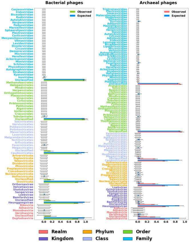 https://cdn.ncbi.nlm.nih.gov/pmc/blobs/5e2f/11730488/e566466a6bee/40793_2024_659_Fig7_HTML.jpg