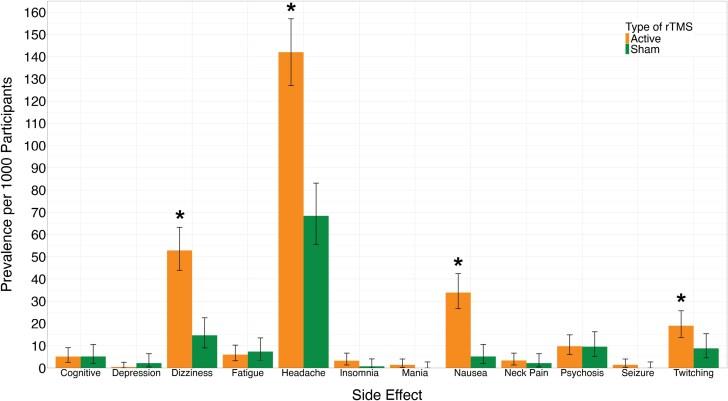 https://cdn.ncbi.nlm.nih.gov/pmc/blobs/5e30/11908856/43404e8bd12c/sbae158_fig2.jpg