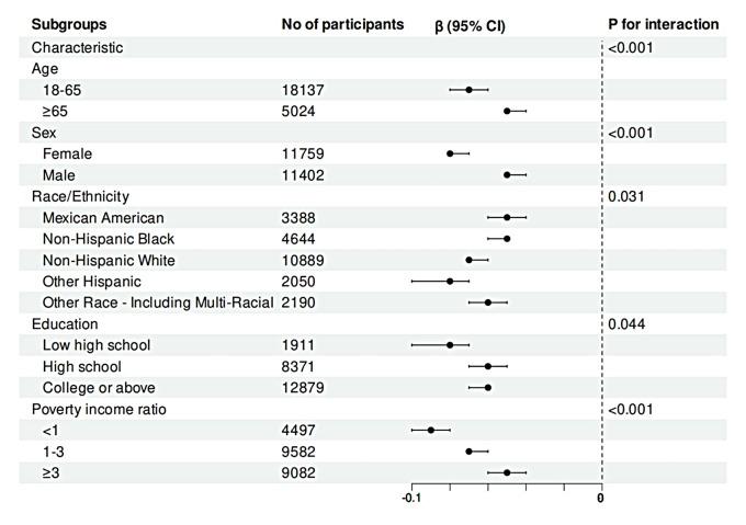 https://cdn.ncbi.nlm.nih.gov/pmc/blobs/5e35/11674200/26c782212ac7/12888_2024_6424_Fig3_HTML.jpg