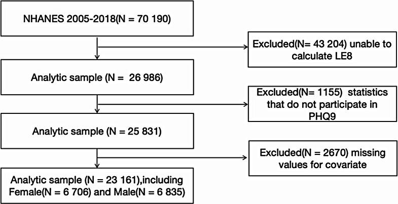 https://cdn.ncbi.nlm.nih.gov/pmc/blobs/5e35/11674200/57cae1c23f1d/12888_2024_6424_Fig1_HTML.jpg