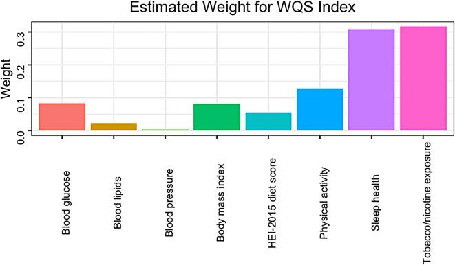 https://cdn.ncbi.nlm.nih.gov/pmc/blobs/5e35/11674200/dd0948c5c850/12888_2024_6424_Fig4_HTML.jpg