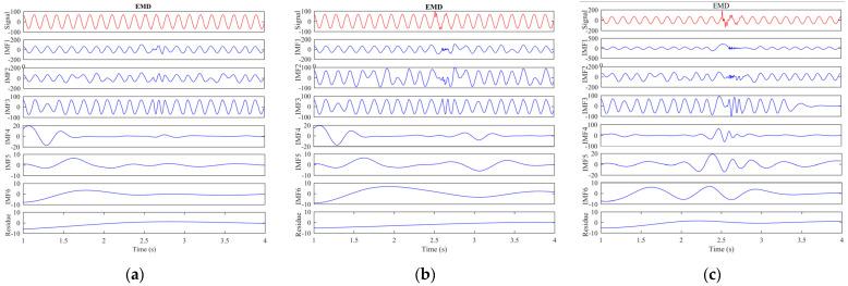 https://cdn.ncbi.nlm.nih.gov/pmc/blobs/5e39/10458626/79e01593374d/sensors-23-07109-g010.jpg