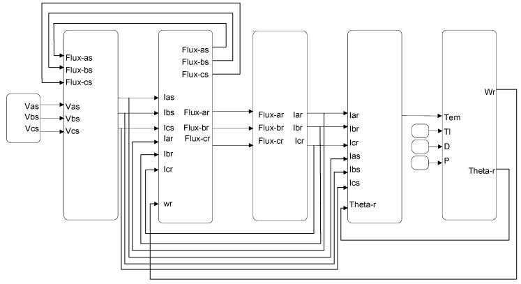 https://cdn.ncbi.nlm.nih.gov/pmc/blobs/5e39/10458626/f350a6ee68a6/sensors-23-07109-g001.jpg