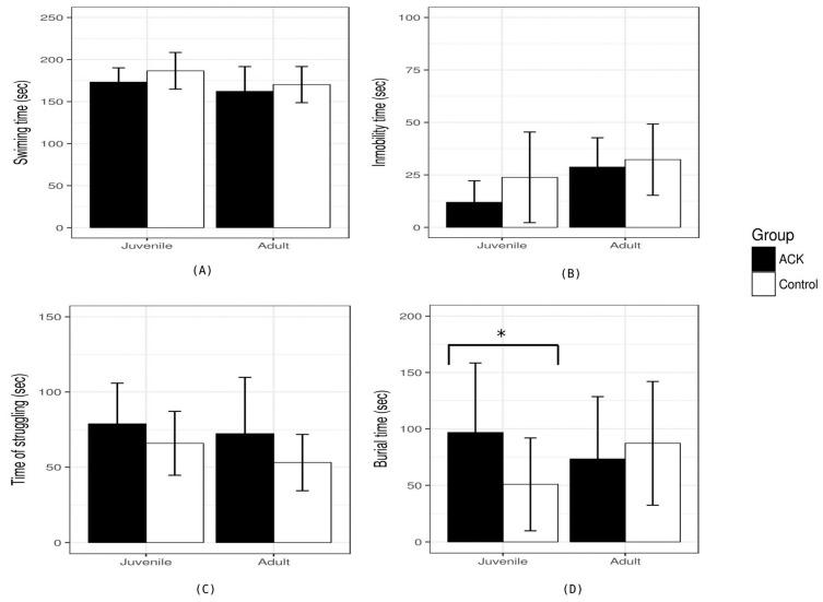 https://cdn.ncbi.nlm.nih.gov/pmc/blobs/5e3d/10892058/00190d28f117/nutrients-16-00490-g003.jpg
