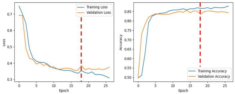 https://cdn.ncbi.nlm.nih.gov/pmc/blobs/5e45/12349269/636ac5cc0afb/sensors-25-04735-g003.jpg