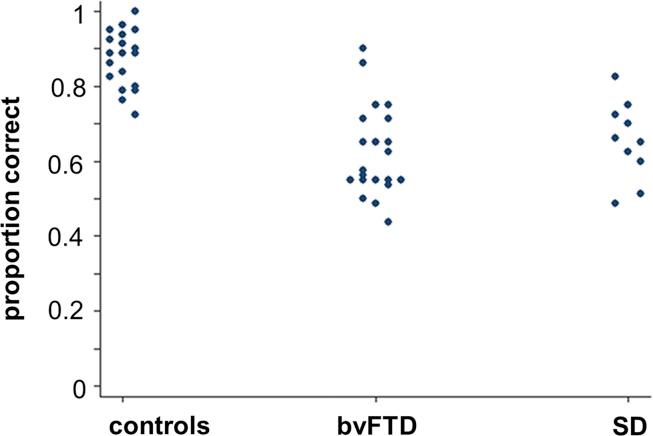 https://cdn.ncbi.nlm.nih.gov/pmc/blobs/5e49/4534772/a21685496bda/gr2.jpg