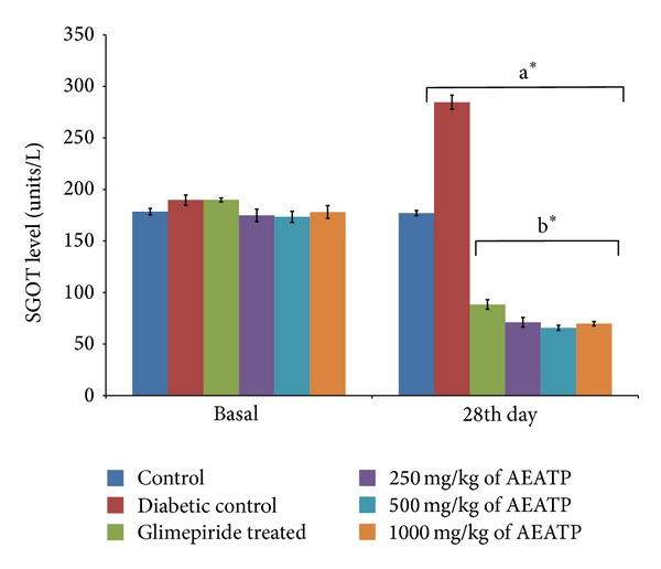 https://cdn.ncbi.nlm.nih.gov/pmc/blobs/5e4b/4119902/19cde52aff81/BMRI2014-572013.009.jpg