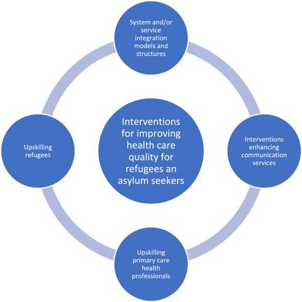 https://cdn.ncbi.nlm.nih.gov/pmc/blobs/5e4f/9615090/19a8c89726a9/HEX-25--g001.jpg