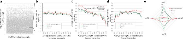 https://cdn.ncbi.nlm.nih.gov/pmc/blobs/5e5a/12061403/50da483d448e/pone.0317071.g001.jpg